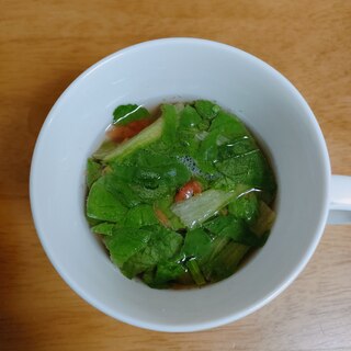 小松菜と新じゃがいもとトマトのスープ
